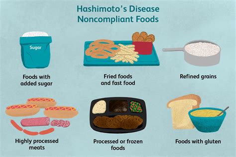 Hashimotos Diet The Best Foods To Choose And Avoid