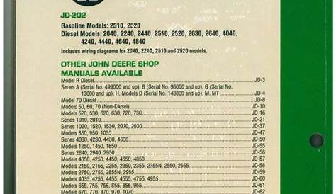 John Deere Tractor Manual 2040 2510 2520 2240 2440 2630 2640 4040 4240