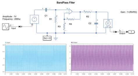 Poles of the analog filter. BandPass_Filter - File Exchange - MATLAB Central