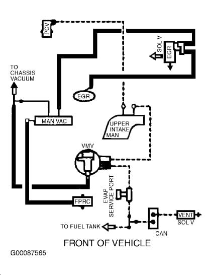 Ford Vacuum Line Diagrams Qanda For Taurus Ranger And More