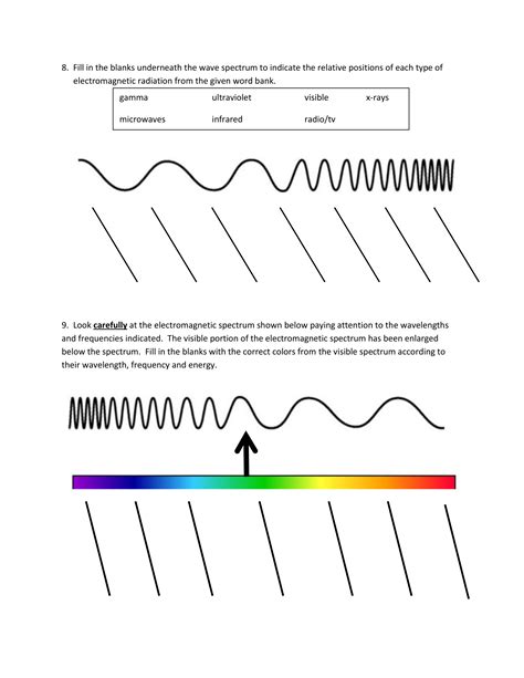 Electromagnetic Spectrum Worksheet Alicia Barrett Library Formative
