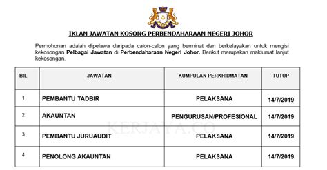 Home pulau pinang kerja kosong penang permohonan online. Jawatan Kosong Terkini Perbendaharaan Negeri Johor ...