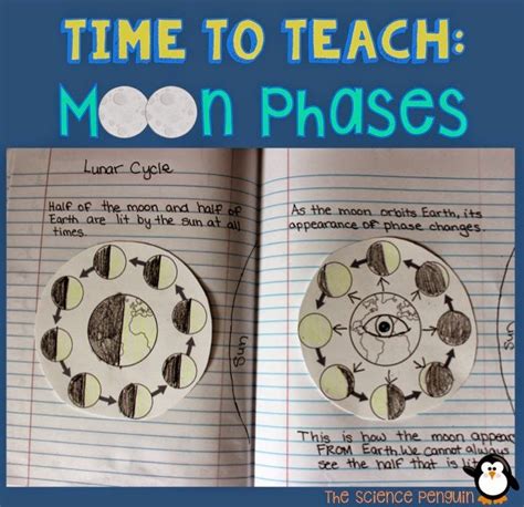 7 Ideas To Teach Students About Moon Phases — The Science Penguin