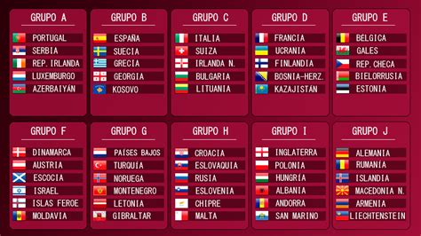 World Cup 2022 The 2022 World Cup Qualifying Draw Brings The