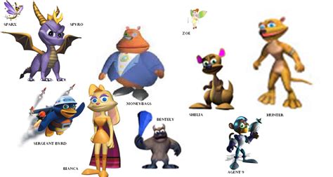 Characters Original Spyro