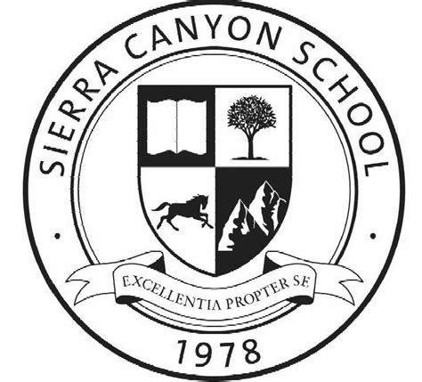 Sierra Canyon High School Foundation H1b Data H1b Data