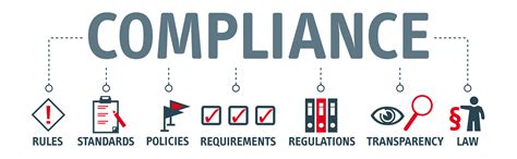 What Is Regulatory Compliance? | MSL