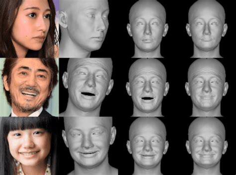 Decaで、1枚の顔画像から詳細3dモデルを作って自由に動かす Cedro Blog
