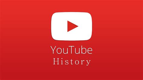 History Of Youtube Youtube
