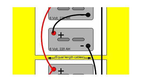 Battery Bank Wiring Diagrams 6 Volt 12 Volt Series and Parallel