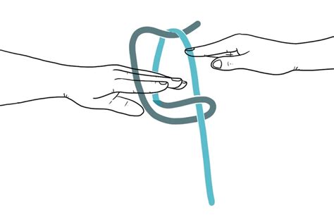 How To Tie A Handfasting Cord The Infinity Knot Amm Blog