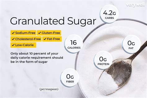 Granulated Sugar Nutrition Facts And Health Benefits