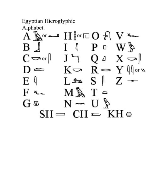 10 Best Images Of Hieroglyphic Writing In Pictures Worksheet Egyptian