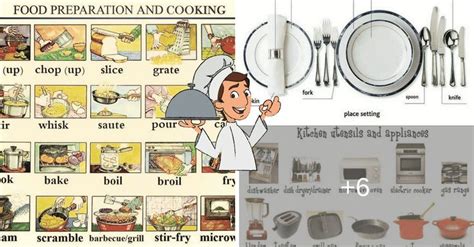 In The Kitchen Vocabulary Kitchen Utensils And Cooking Verbs Eslbuzz