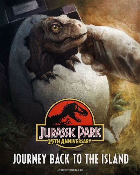 1183 Best Jurassic Universe Images On Pinterest Dinosaurs Jurassic