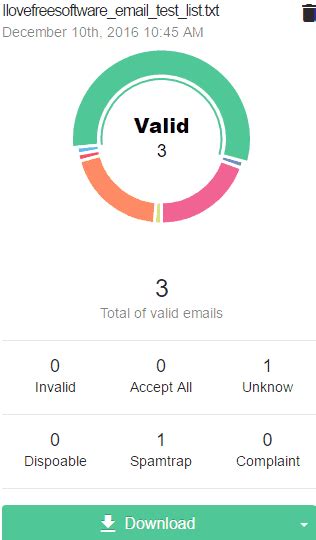If that doesn't suit you, our users have ranked more than 25 alternatives to bulk email other interesting free alternatives to bulk email verifier are email verifier (freemium), nobounce email list cleaner (freemium), reacher (free. 6 Free Bulk Email Verifier Websites