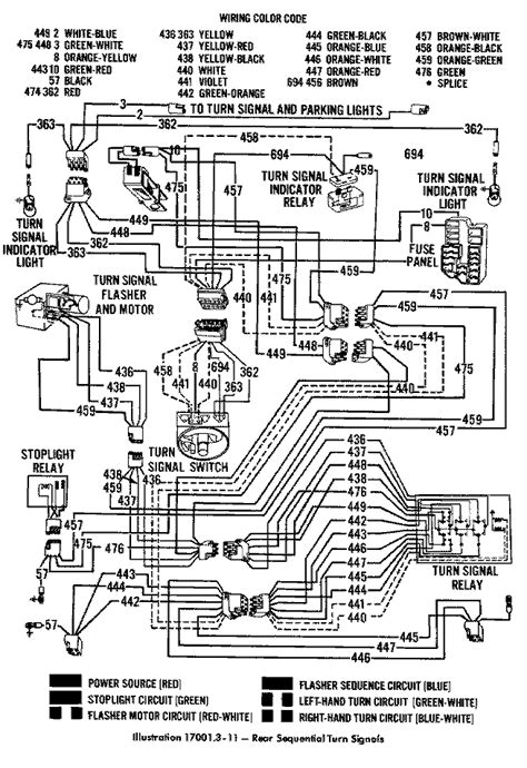 Https://wstravely.com/wiring Diagram/1967 Ford Thunderbird Wiring Diagram