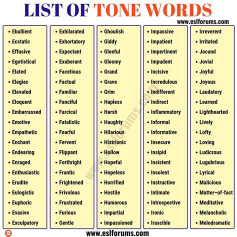 Tone Words 300 Words To Describe Tone Esl Forums Tone Words Tone