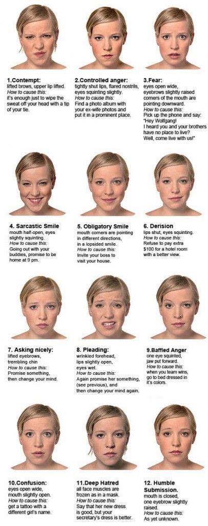 Womens Facial Expression Chart Practice All Of The Faces You Can Make