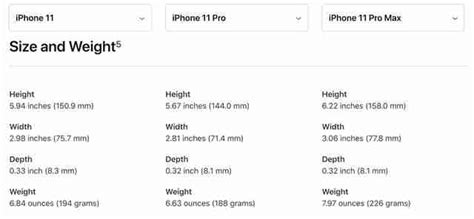 Check spelling or type a new query. iPhone 11 & 11 Pro Size and Dimensions: How Big are the ...