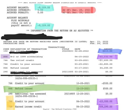 What Your Tax Transcript Can Tell You About Your Refund Status And Irs