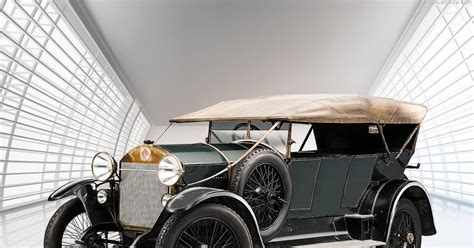 All Classic Cars New Zealand