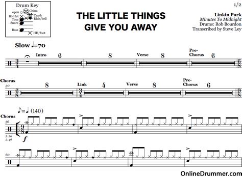 I mean nothing to you the little things give you away. The Little Things Give You Away - Linkin Park - Drum Sheet ...