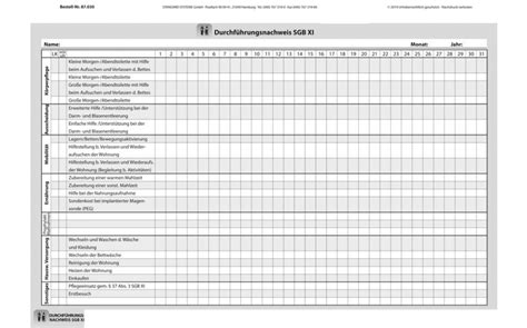 Caritas ambulante pflege stadtbezirk xx. 87.030 Durchführungsnachweis nach SGB XI - Standard Systeme