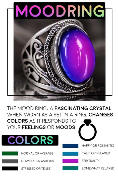 What Does Each Color Mean On A Mood Ring Hendricks Tiffany