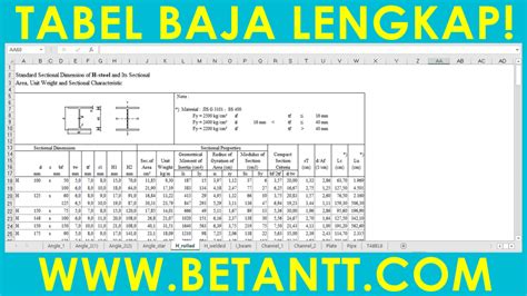 Download Tabel Baja Lengkap File Excel