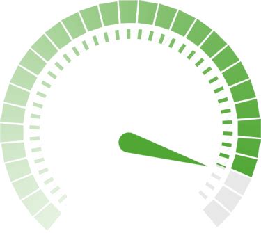 Collection of Speed PNG. | PlusPNG