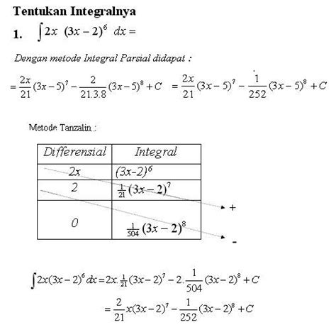 Aug 05, 2015 · soal integral dan pembahasan. Integral Parsial : Teknik Tanzalin