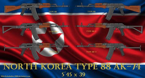 North Korean Type 88 Ak 74 By Mikekalashnikov3000 On Deviantart