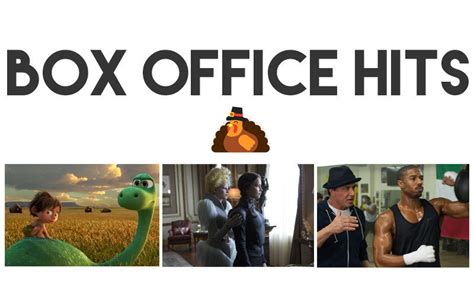 Find the latest box office collection report of all latest english check out the day wise, week wise box office collection report of hollywood movies at times of india. New releases & box office hits to see this week | Movies ...