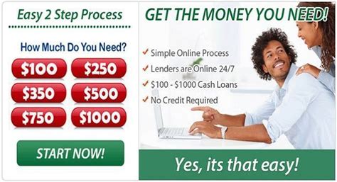 There is no collateral, down payment, or security deposit required. 5000 Unsecured Loan With Bad Credit Start Your Easy Form. Emergency Cash In A | Bad credit ...