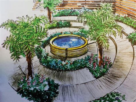 Deciduous shrubs planted in front of evergreens will change the look seasonally. Seven Tips for Landscape Design for Beginners - Idea 5 ...