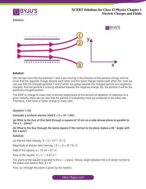 Ncert Solutions For Class 12 Physics Chapter 1 Electric Charges And Fields