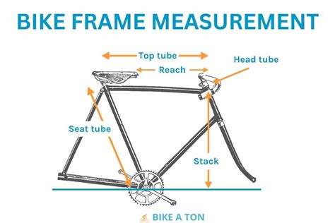How To Measure A Bike Frame Bike A Ton