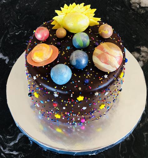 3 brazil singer mendonca dies in plane crash at 26. testcustom0 | Planet cake, Galaxy cake, Cake designs birthday