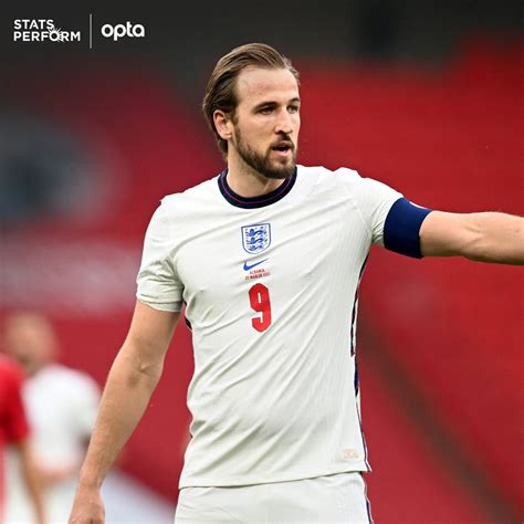 Kane England Kit Shirt Numbers Available For Harry Kane At Manchester