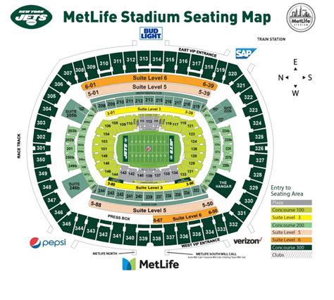 New York Jets Touchdown Trips Package Holidays