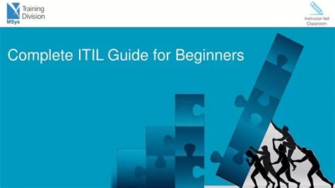 Ppt Complete Itil Guide For Beginners Powerpoint Presentation Free