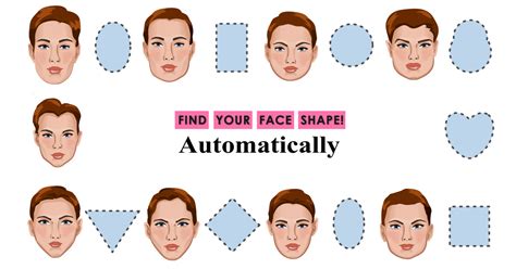 Top 11 Best Face Shape Apps For Android And Ios 2022 Chungkhoanaz