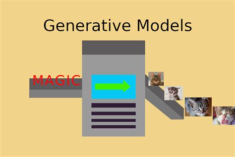What Types Of Generative Models Are There Text Machine Blog