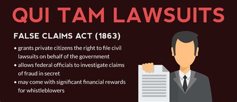 What false accusations are, several claims you may bring against a party for wrongly accusing you of a crime so, what are some of the reasons for persons making false accusations and allegations? Cincinnati Ins Co Claims: False Claims Act Qui Tam