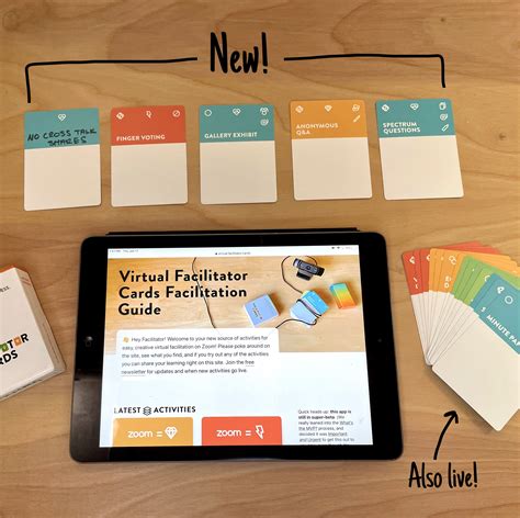 What S New On The Virtual Facilitator Guide Spring Facilitator Cards