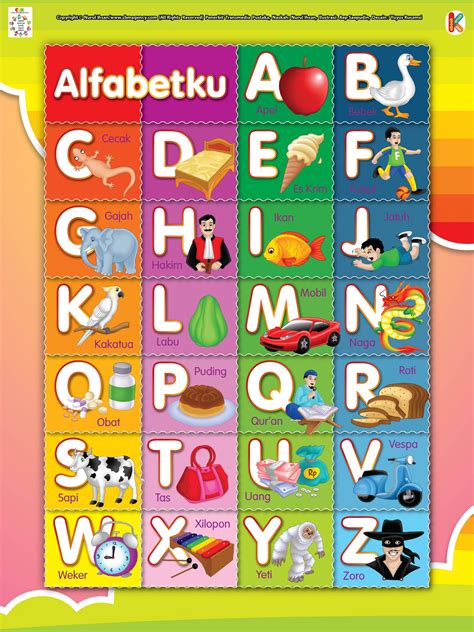 Membaca Dan Menulis Huruf Alfabet Ebook Anak Ebook Anak