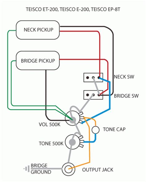 Audition Electric Guitar Wiring Diagram