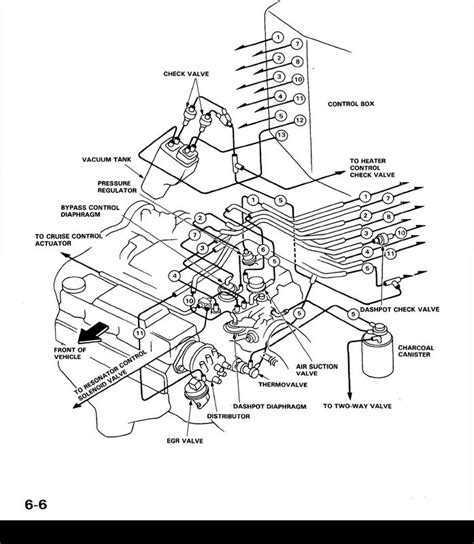 2005 acura tsx engine diagram 2006 jeep grand cherokee relay. Acura Rsx Fuse Box