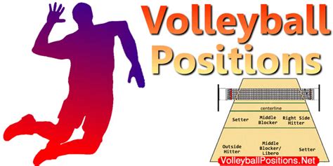 Volleyball Positions Archives